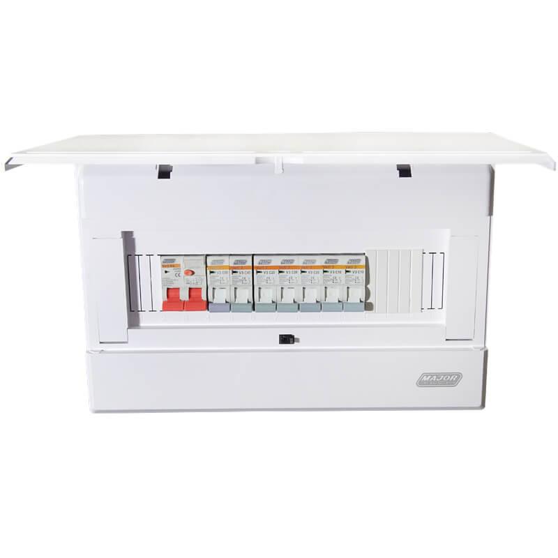 Distribution Board Panel